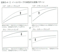 20230930「教養としての「金利」」1.png