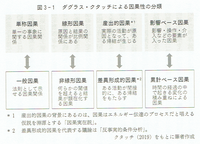 20240413「データにのまれる経済学」2.png